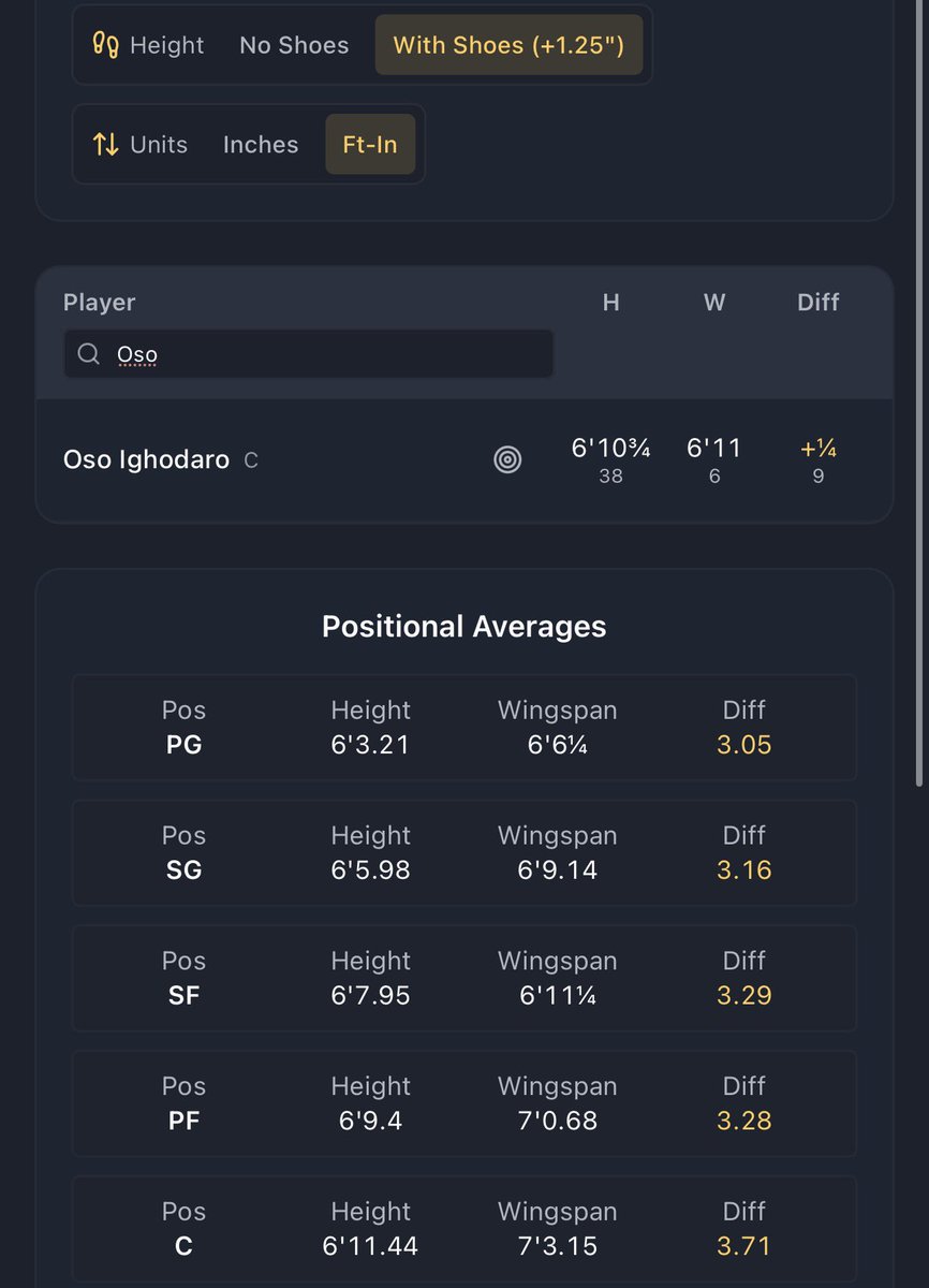 İlkan Gençgüven tweet media