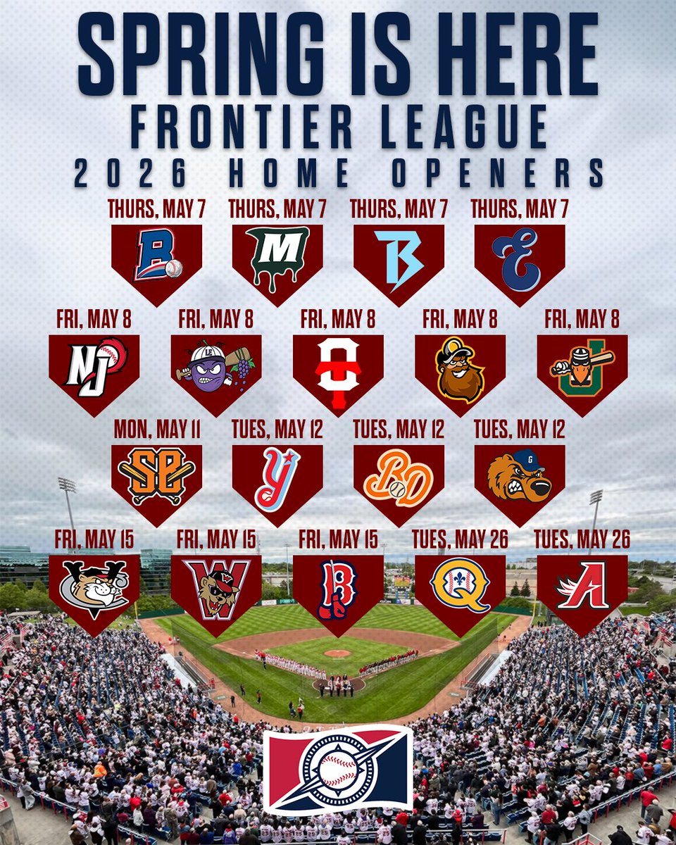 Frontier League tweet media
