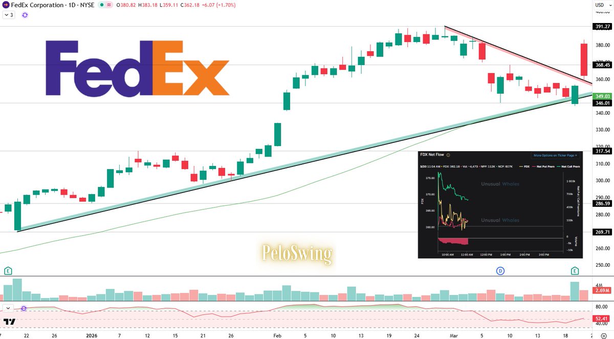 PeloSwing🎯👸🏻 tweet media
