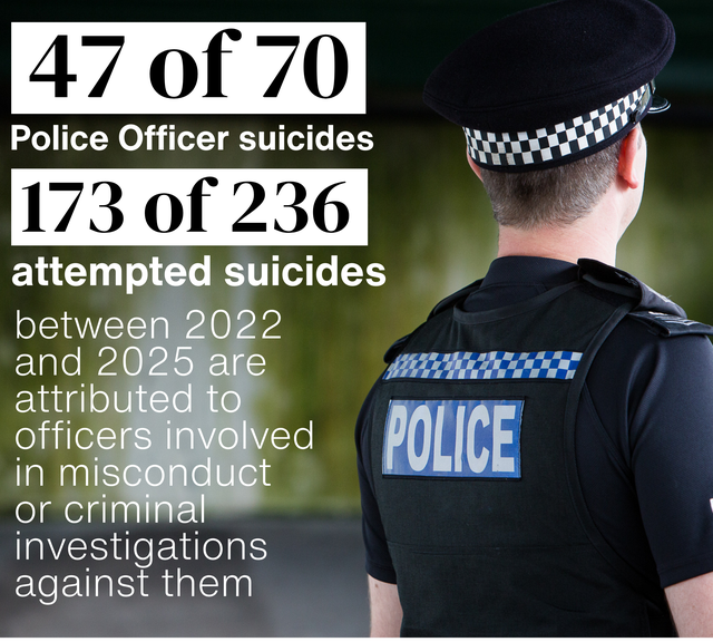 Avon & Somerset Police Federation tweet media