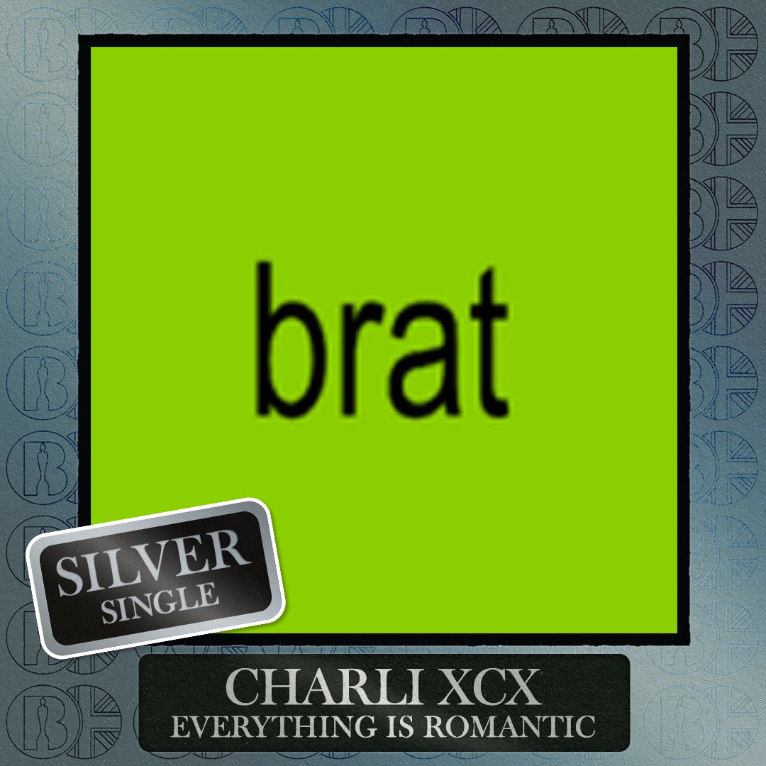 BRIT Awards tweet media