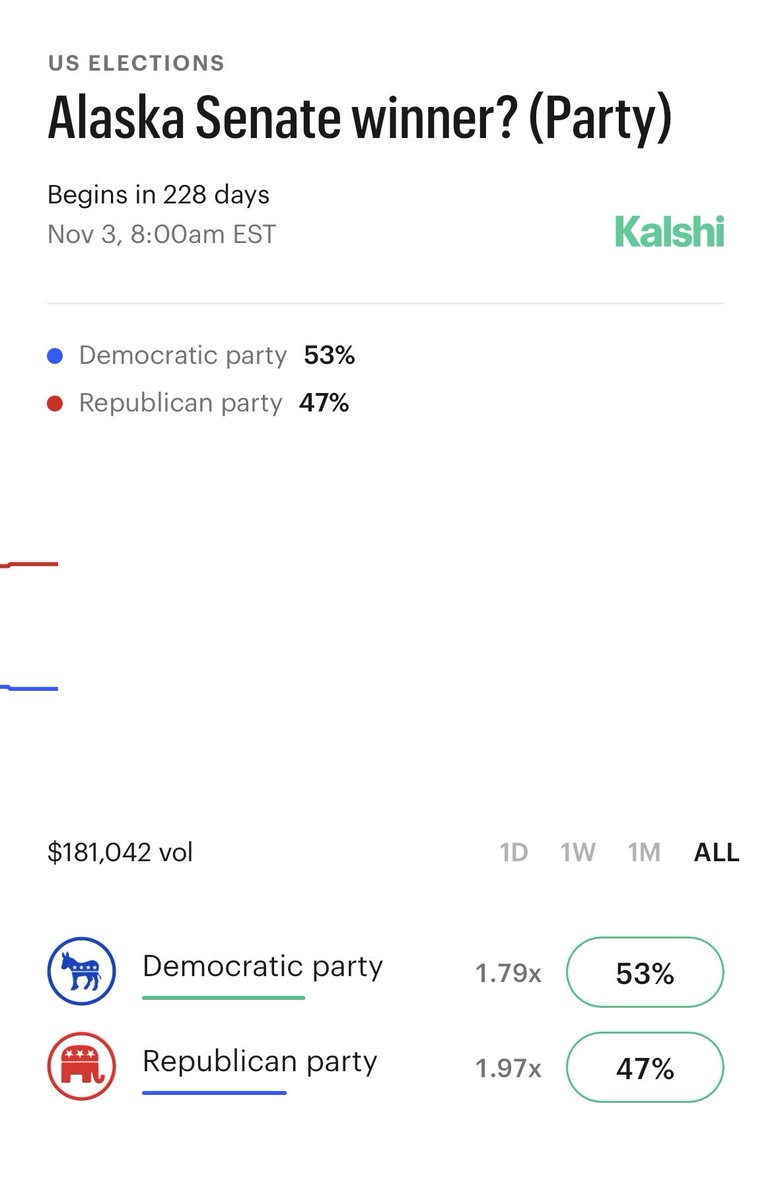 Nicky🇺🇸 tweet media