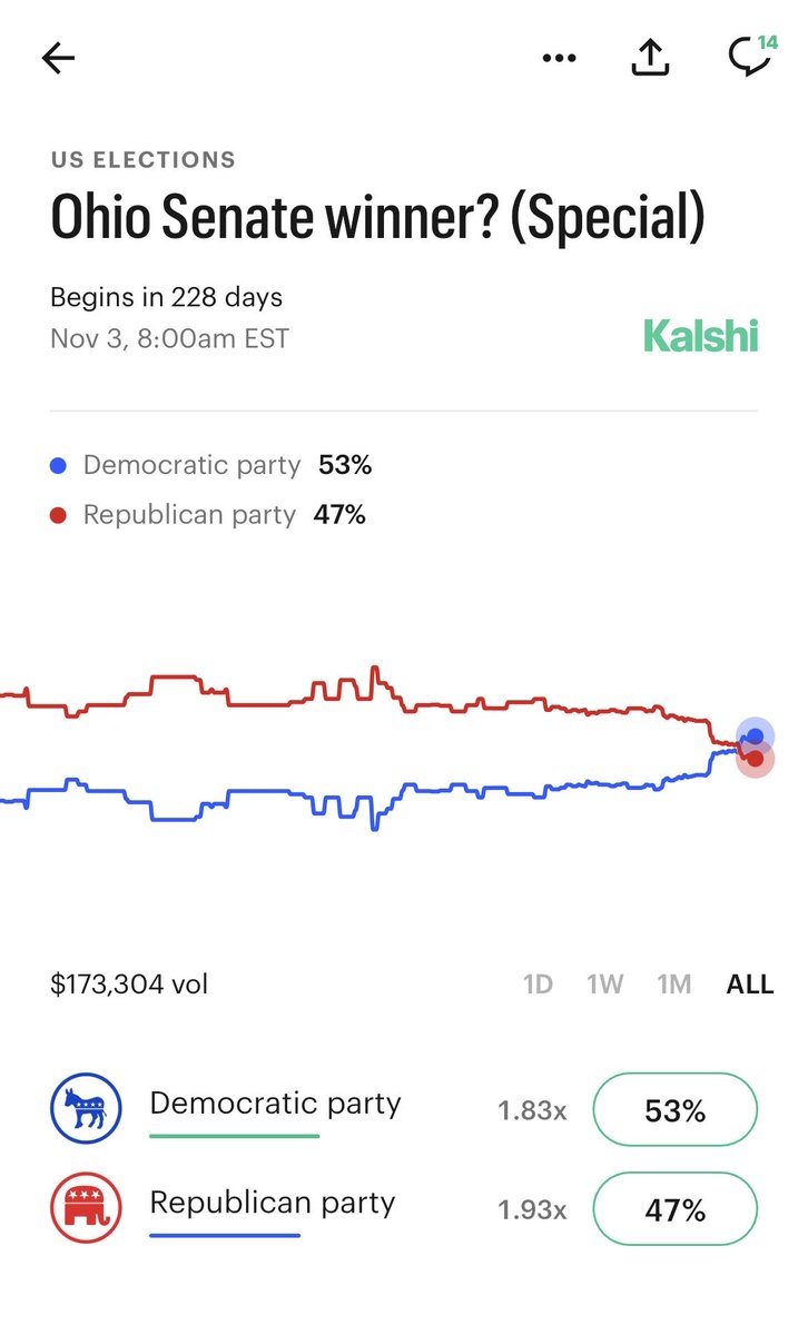 Nicky🇺🇸 tweet media