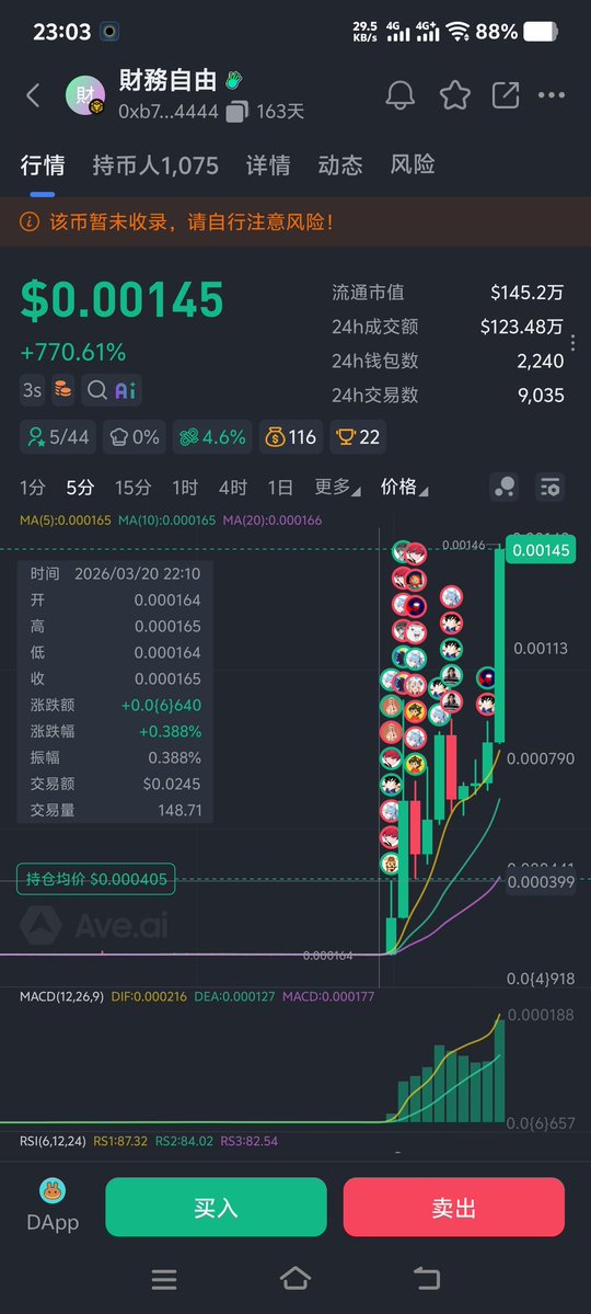 阿峰🔶BNB tweet media