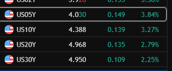 Crypto Penguin🐧Bitcoin & Altcoin tweet media