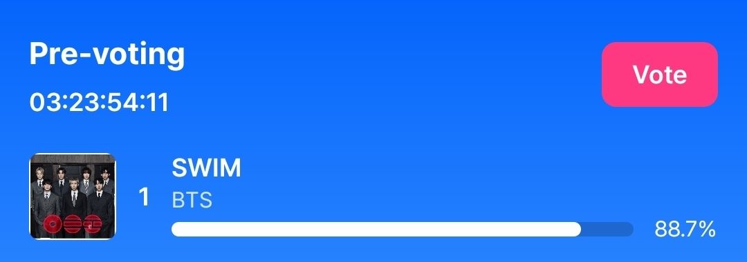 ARMY VOTING TEAM tweet media