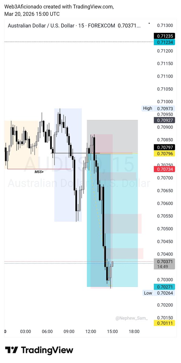 𝕬𝖋𝖎𝖈𝖎𝖔𝖓𝖆𝖉𝖔⚡️ tweet media