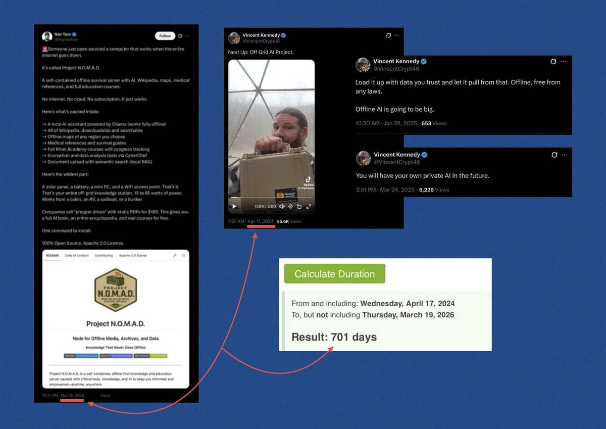 Cowboyw2b tweet media