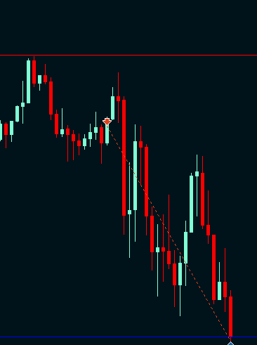 habitrading's tweet photo. btcusd 
ulan ne güzel bi hafta ne güzel bi gün 
herkese iyi bayramlar https://t.co/fwsvtTpA09