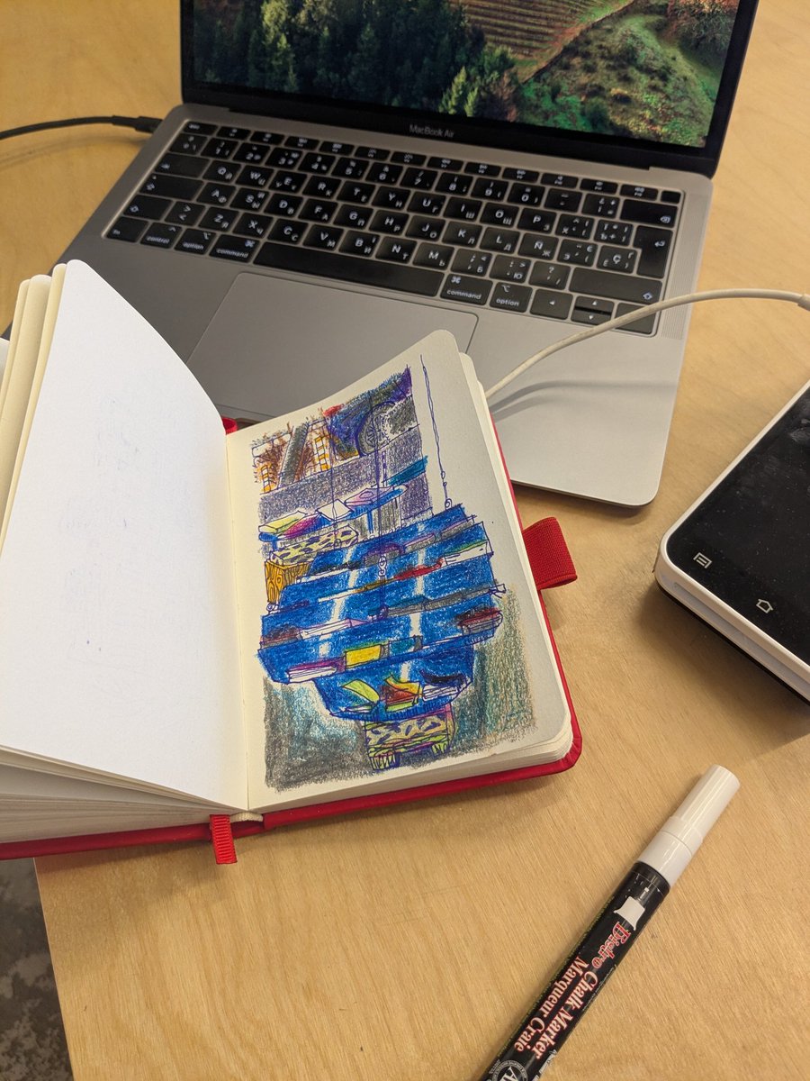 tsofiako tweet media