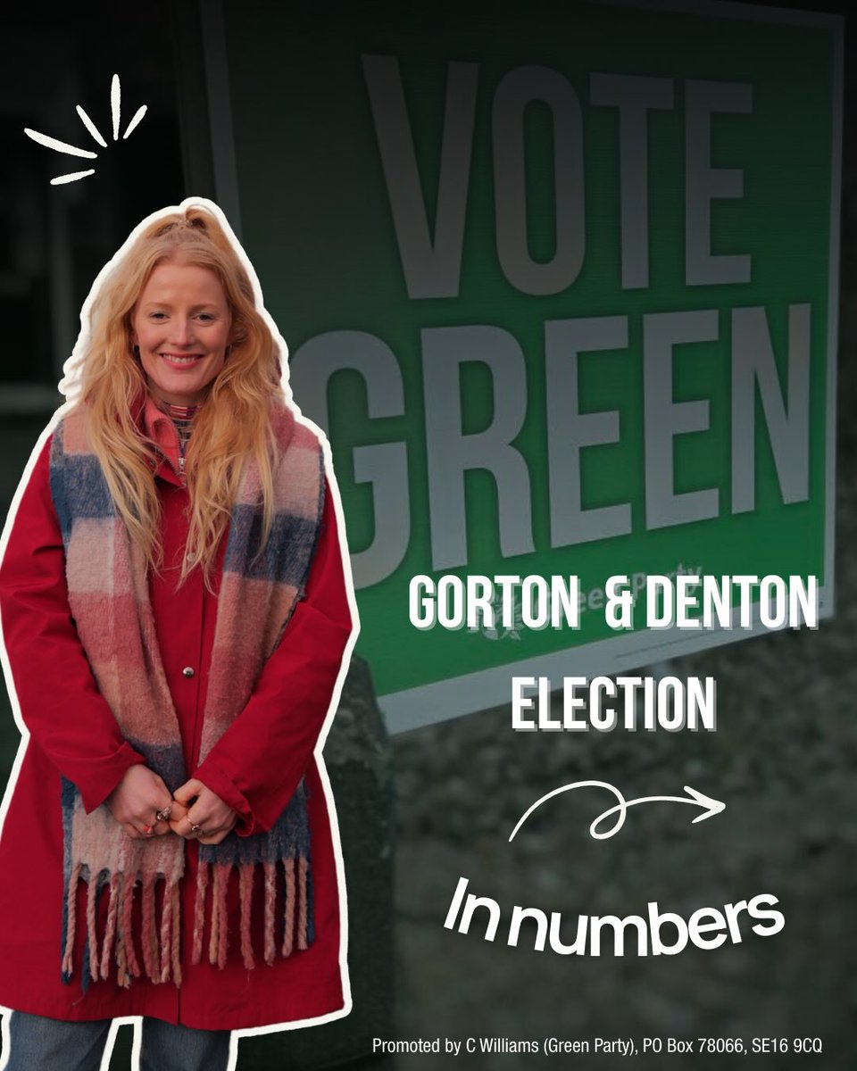 Manchester Green Party 🐝 tweet media