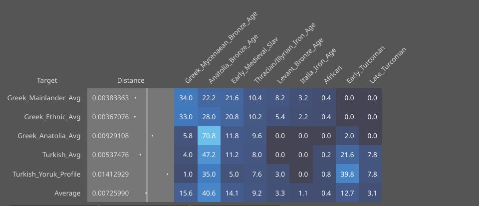 bashibazouk tweet media