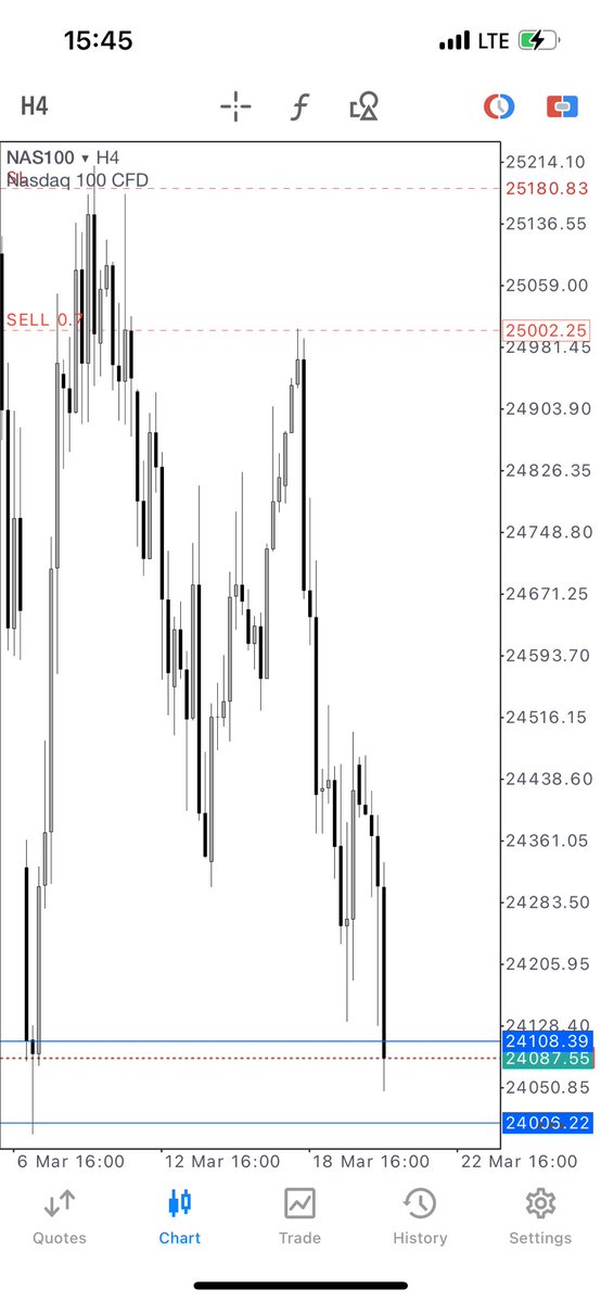 Order Flow Godd tweet media