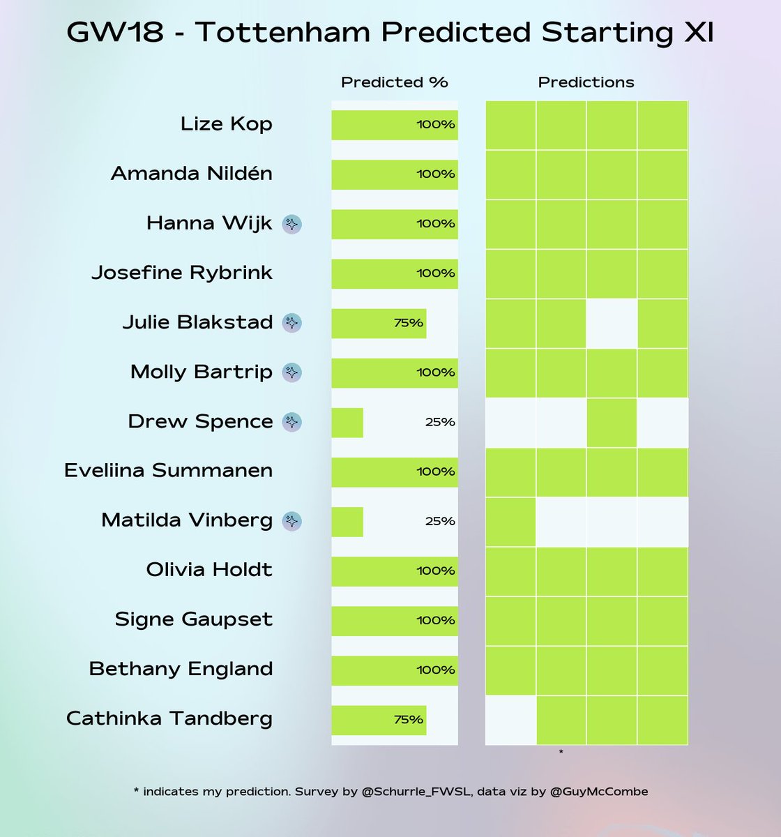Joe (Aerial Fantasy) tweet media
