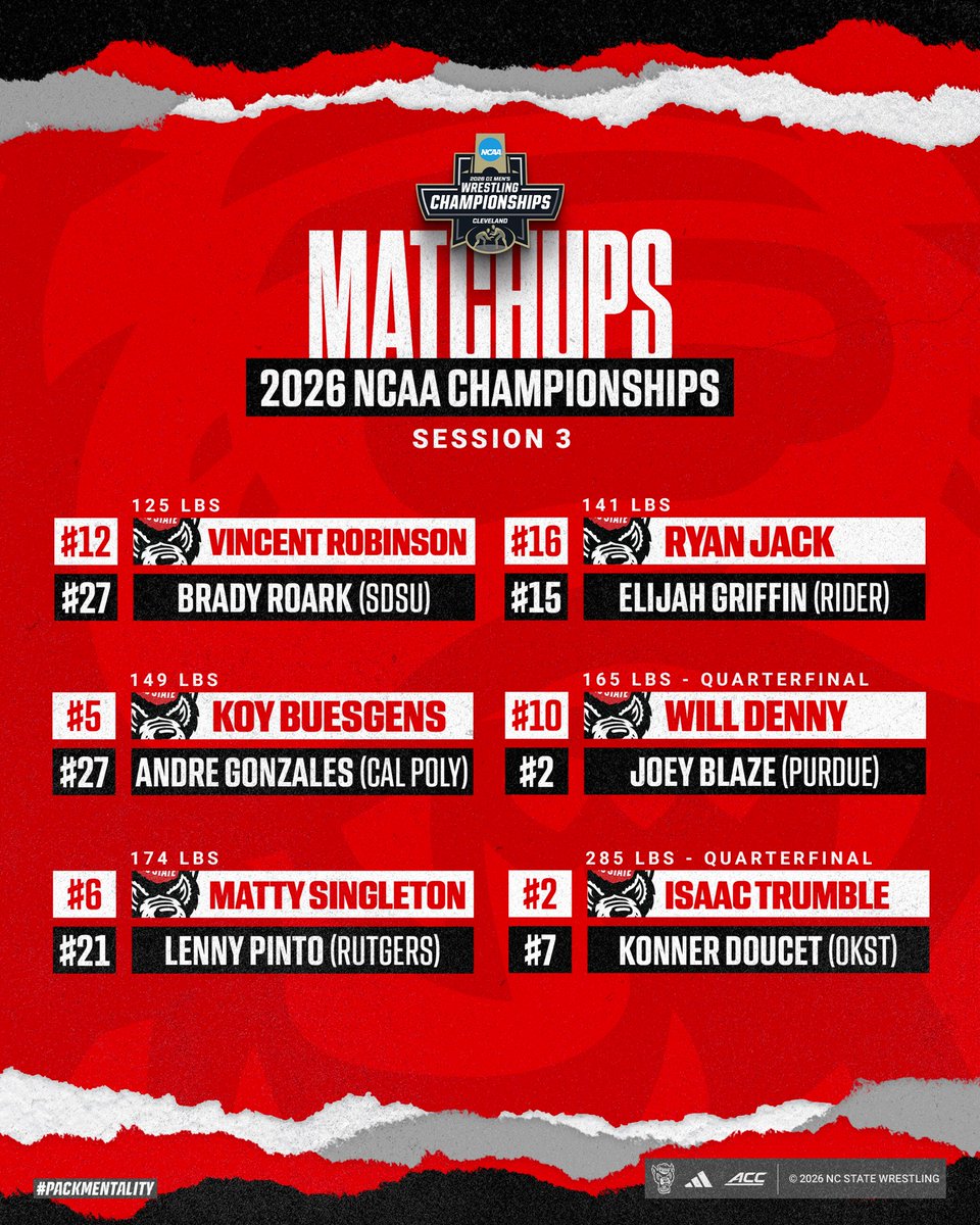 NC State Wrestling 🤼♂️ tweet media