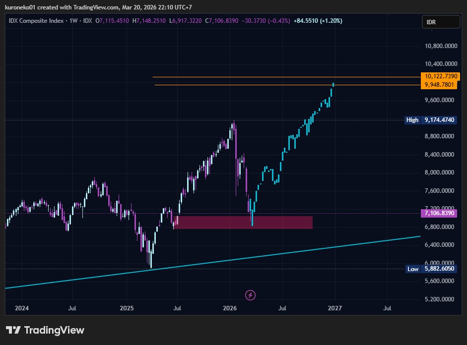 Jss.1 勝 tweet media