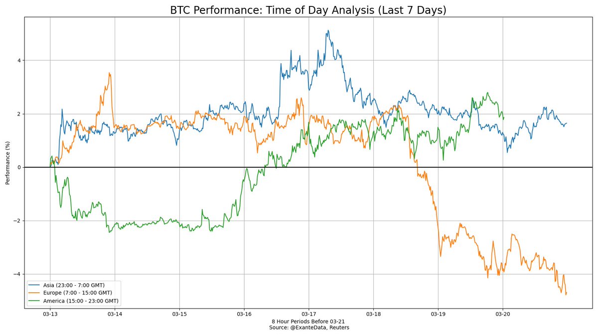 Exante Data tweet media
