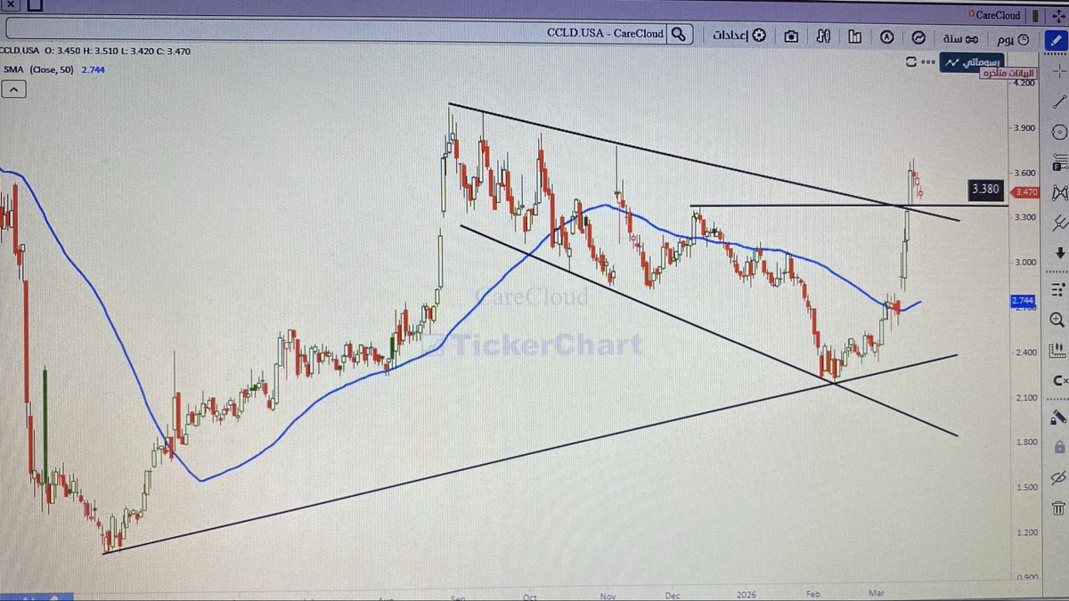 alskp33's tweet image. #CCLD