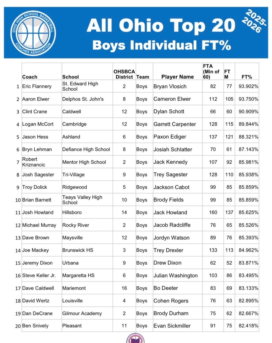 Terrie Horn tweet media