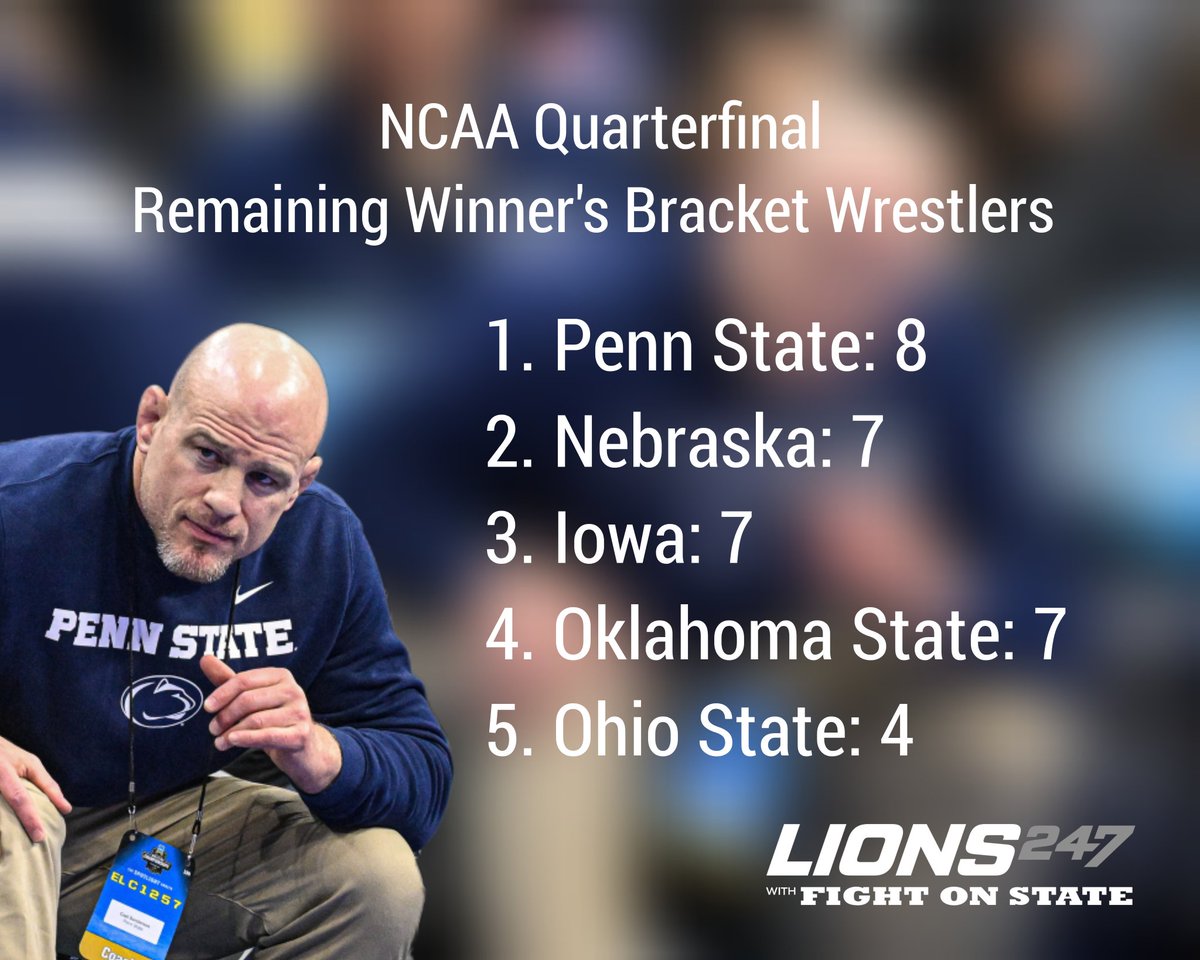 FightOnState's tweet photo. Remaining winner's bracket wrestlers for the Top 5 teams headed into the NCAA Tournament Quarterfinals. #WeAre #PennState #WinnersBracket #FightOnState https://t.co/bWtvjoFihb