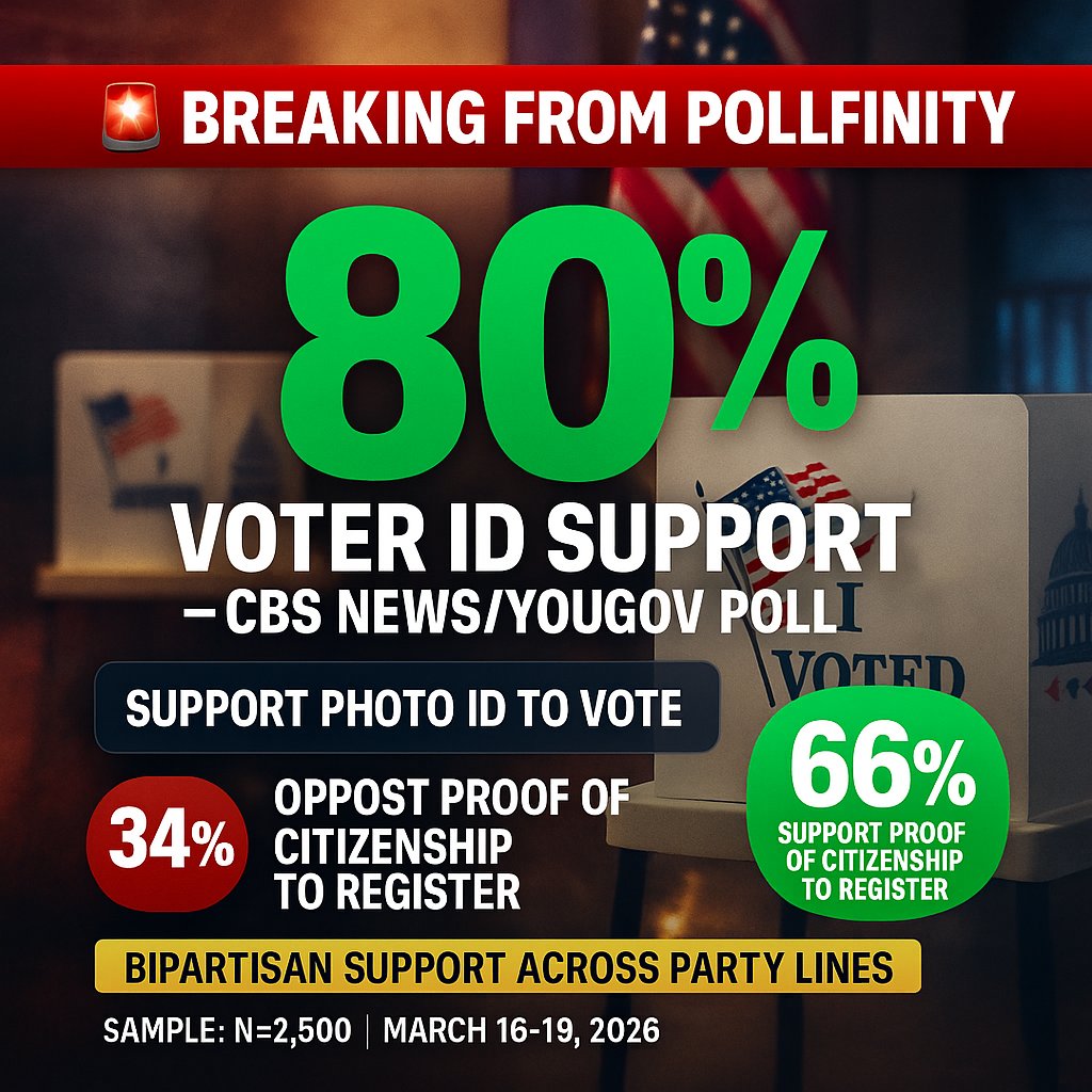 Pollfinity tweet media