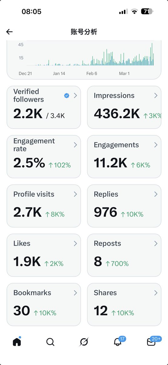 yjhotman tweet media