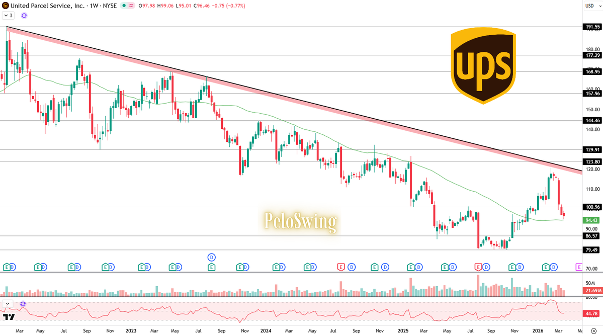 PeloSwing🎯👸🏻 tweet media