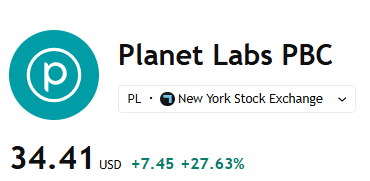 $PL +$34.41 (+27.63%) breaking out of an ascending channel 📈

Trend continuation in play as buyers maintain control.

$ANNA $BDMD $SPY $QQQ $ARKK $ARTL
