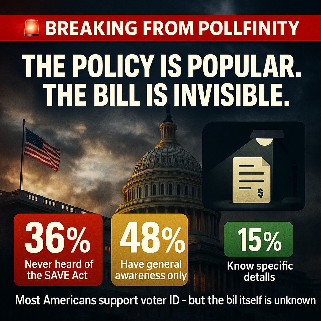 Pollfinity tweet media
