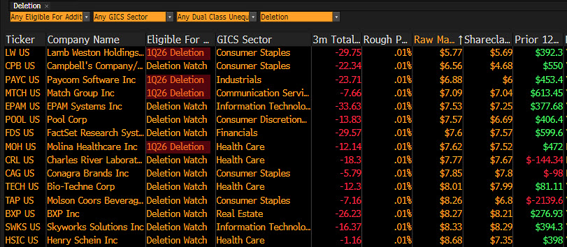 James Seyffart tweet media