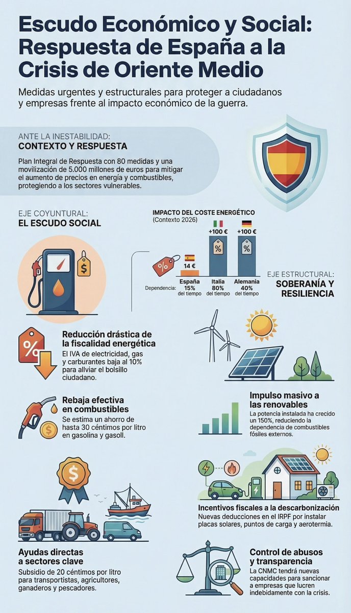 Cesar Ramos tweet media