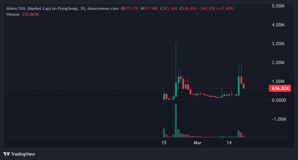 QuantX🇺🇸🌌 tweet media