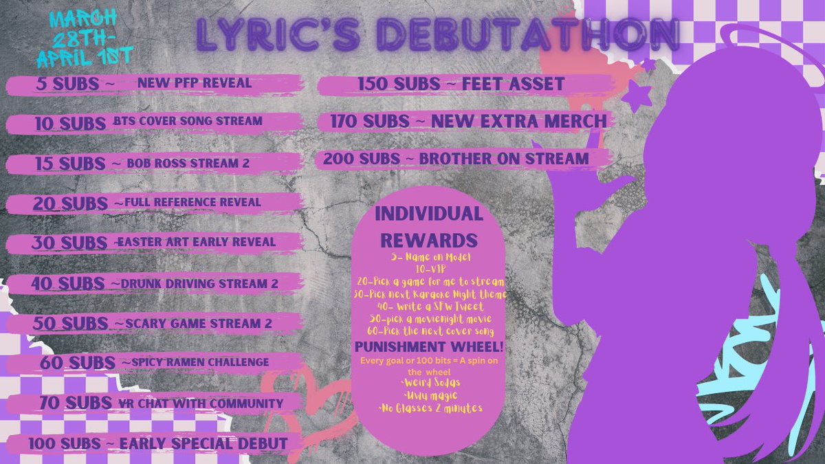 Lyric 💿🪽Vinyl Angel 🛼 Sk8ter Girl Arc tweet media