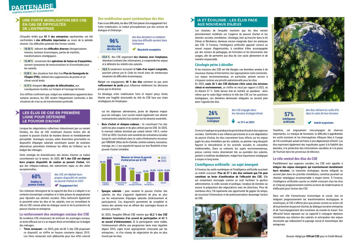Associathèque tweet media
