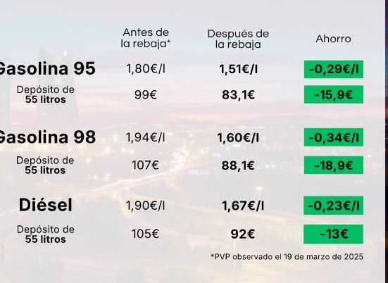 Fernando H. Valls 🗞️ tweet media