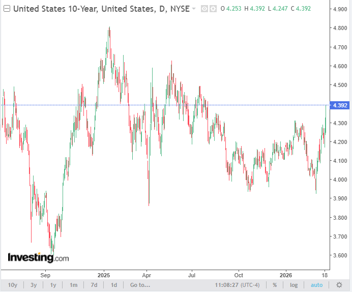 James Picerno tweet media