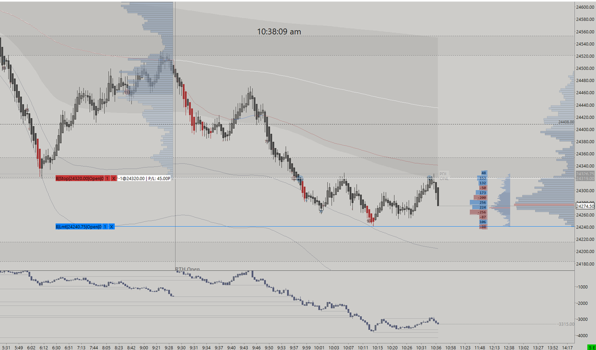 Just the tape tweet media