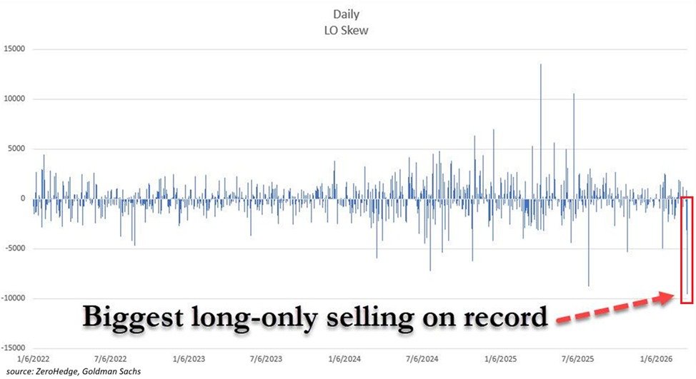 The Kobeissi Letter tweet media