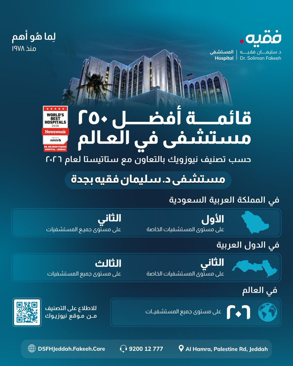 ا.د. ماجد المورقي tweet media