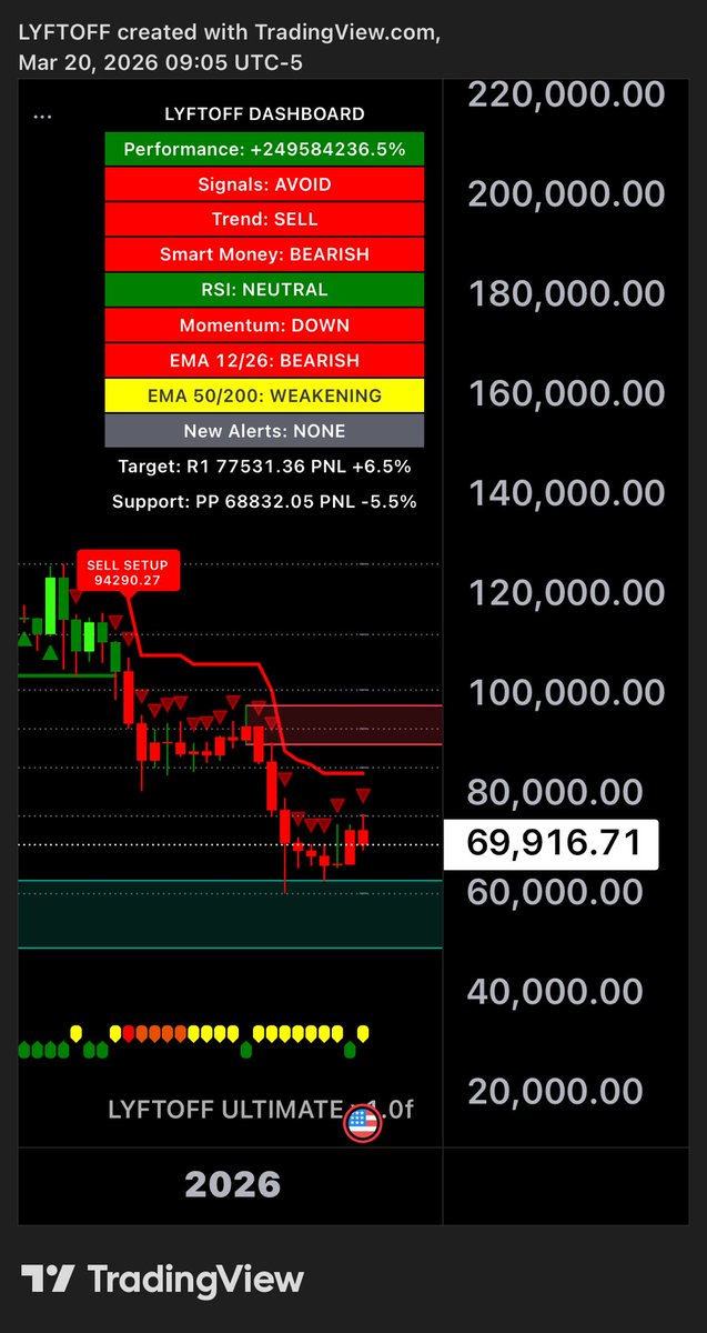 Crypto Toni tweet media