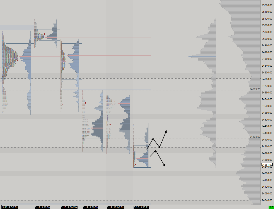 Just the tape tweet media