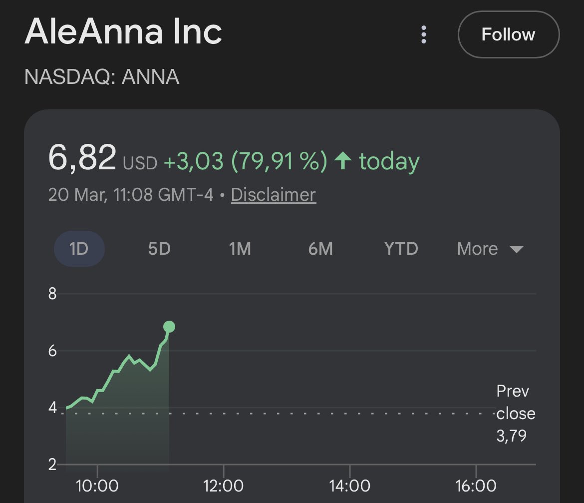Dopamine Capital tweet media