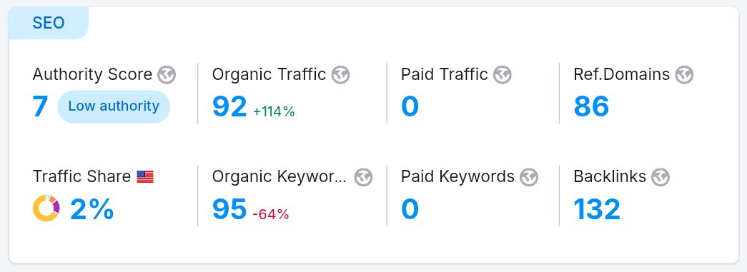 DNWatcher tweet media