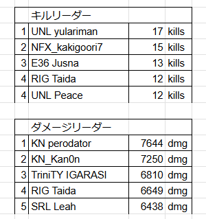 あうどーる tweet media