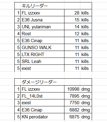 あうどーる tweet media