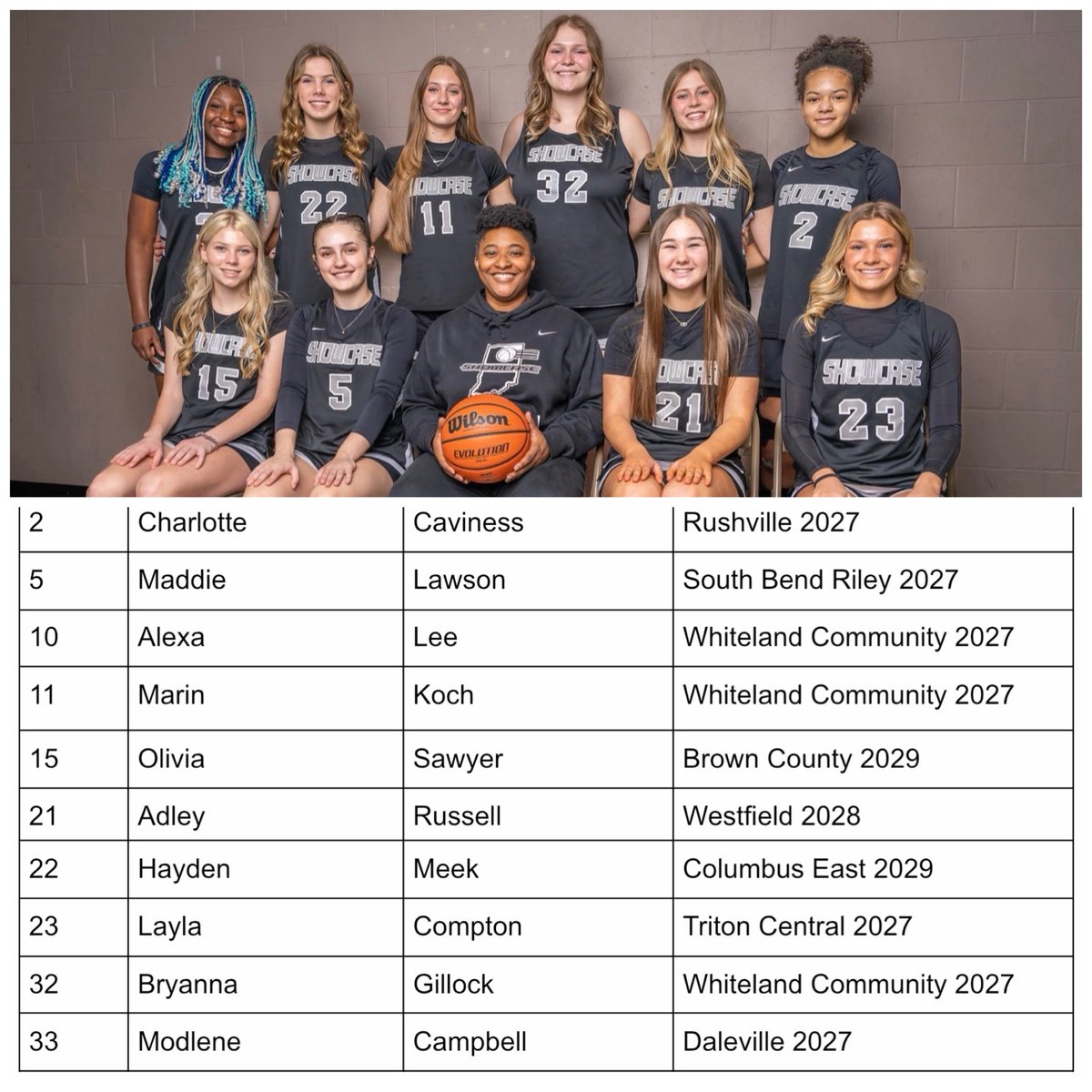 Showcase 2027 Black tweet media