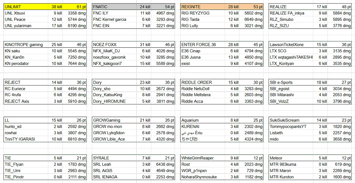 あうどーる tweet media