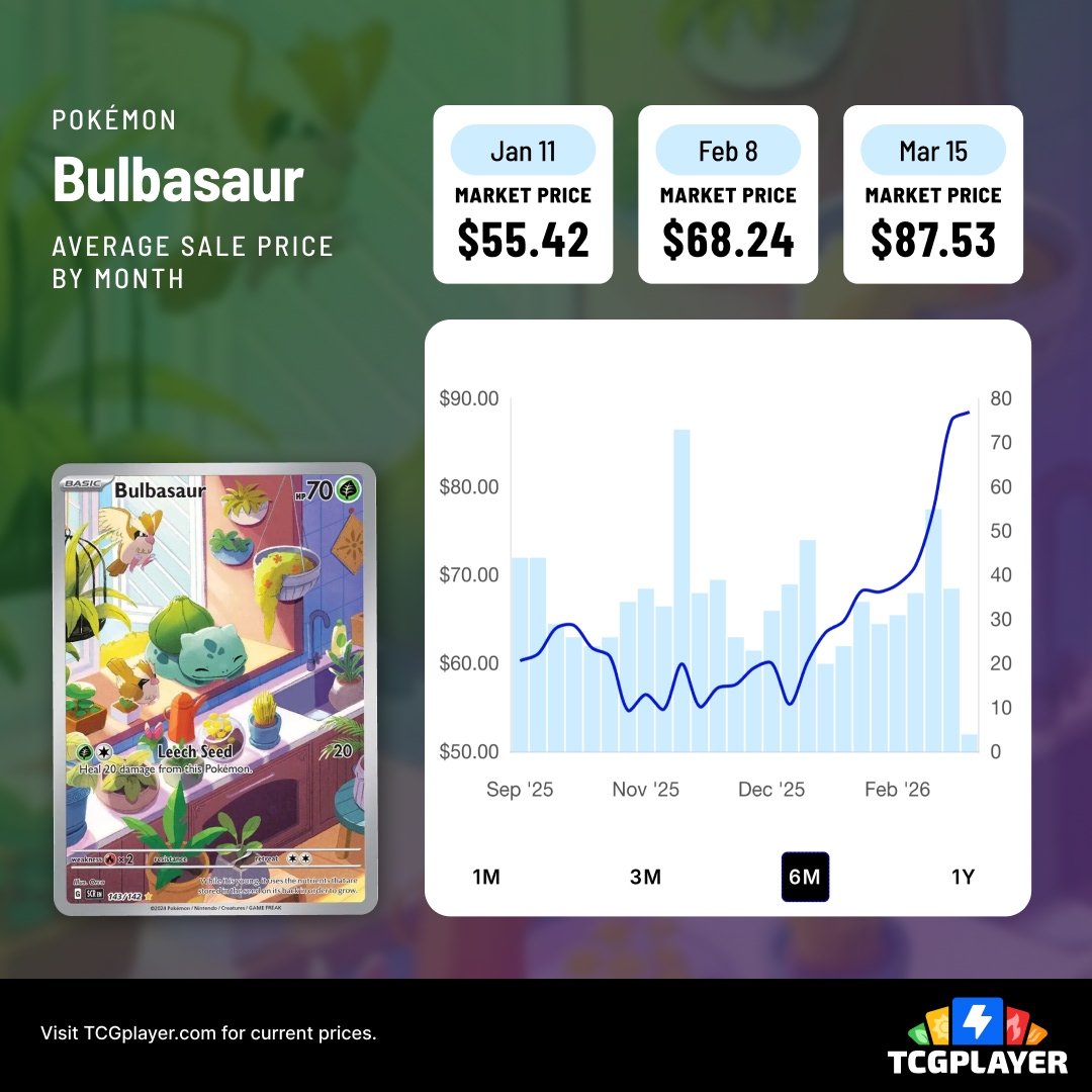 Pokemon Alerts & News tweet media