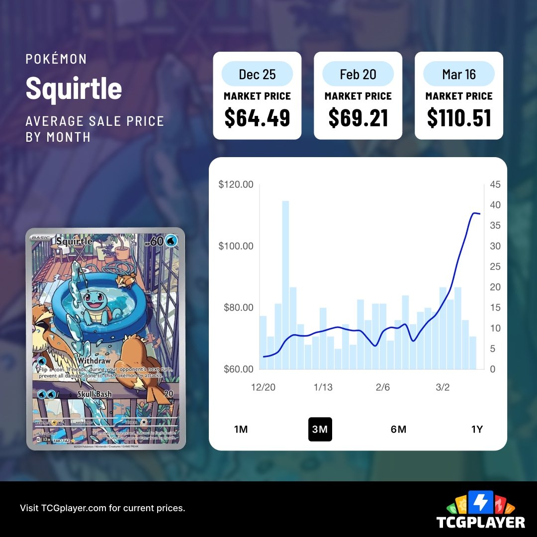 Pokemon Alerts & News tweet media