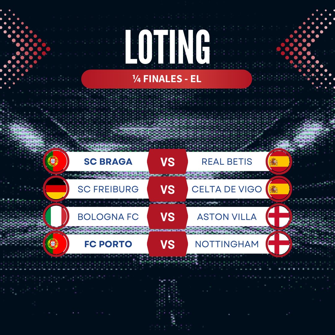 Coëfficiënten tweet media